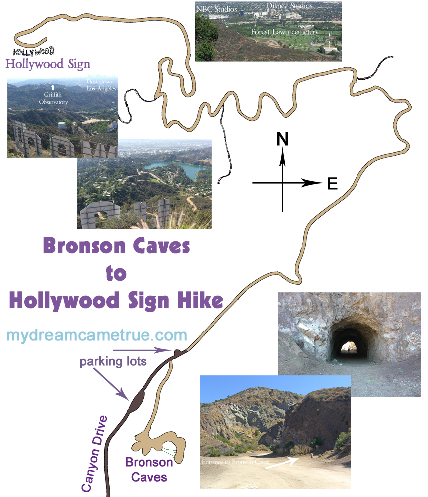 Batcave to Hollywood Sign Map